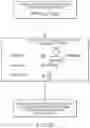 Fig. 12 - Patient temperature response control system and method