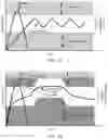 Fig. 02 - Eye mounted device for therapeutic agent release