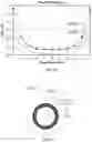 Fig. 31 - INTRAOCULAR DELIVERY DEVICES AND METHODS THEREFOR