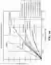 Fig. 50 - INTRAOCULAR DELIVERY DEVICES AND METHODS THEREFOR