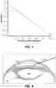 Fig. 09 - Method for eye lens removal using cavitating microbubbles