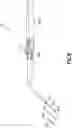 Fig. 08 - Myringotomy tool with multiple tool heads