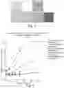 Fig. 03 - Wound care device for debriding wounds