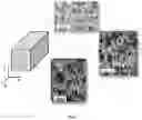 Fig. 04 - Absorbent cores and absorbent articles having anisotropic foam structures
