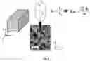 Fig. 06 - Absorbent cores and absorbent articles having anisotropic foam structures