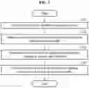 Fig. 04 - Method and device for controlling walking assist device