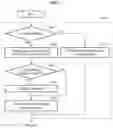 Fig. 06 - Method and device for controlling walking assist device