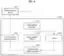 Fig. 07 - Method and device for controlling walking assist device