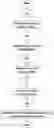 Fig. 01 - NANOPARTICLE-CONTAINING COMPOSITION FOR HIGHLY EFFICIENT SKIN BRIGHTENING, WHITENING, MOISTURIZING AND SPOT FADING, AND PREPARATION METHOD THEREOF
