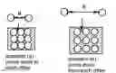 Fig. 01 - COSMETIC COMPOSITION COMPRISING AN ORDERED POROUS MATERIAL FOR REDUCING THE VISIBLE AND/OR TACTILE IRREGULARITIES OF THE SKIN