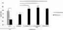 Fig. 01 - IMPROVEMENT IN OR RELATING TO ORGANIC COMPOUNDS