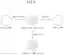 Fig. 05 - COSMETIC COMPOSITION