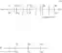 Fig. 17 - UREA GROUP-CONTAINING ORGANOPOLYSILOXANE, METHOD FOR MANUFACTURING UREA GROUP-CONTAINING ORGANOPOLYSILOXANE, AND COSMETIC