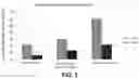 Fig. 03 - COSMETIC COMPLEX FOR BIOACTIVE HYDRATION, COSMETIC COMPOSITION, USE AND METHOD