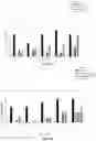 Fig. 06 - SELF-GELLING SOLUTIONS FOR ADMINISTRATION OF THERAPEUTICS TO THE INNER EAR