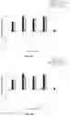 Fig. 07 - SELF-GELLING SOLUTIONS FOR ADMINISTRATION OF THERAPEUTICS TO THE INNER EAR