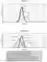 Fig. 07 - Ophthalmic suspension composition