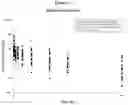 Fig. 10 - Ophthalmic suspension composition
