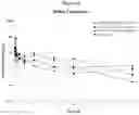 Fig. 11 - Ophthalmic suspension composition