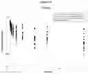 Fig. 12 - Ophthalmic suspension composition