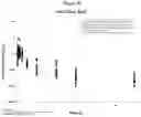 Fig. 16 - Ophthalmic suspension composition