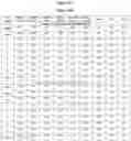 Fig. 24 - Ophthalmic suspension composition