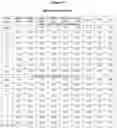Fig. 25 - Ophthalmic suspension composition