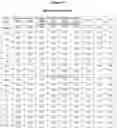 Fig. 26 - Ophthalmic suspension composition