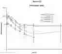 Fig. 36 - Ophthalmic suspension composition