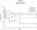 Fig. 38 - Ophthalmic suspension composition