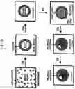 Fig. 18 - NANOPARTICLE ARSENIC-PLATINUM COMPOSITIONS