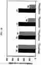 Fig. 19 - NANOPARTICLE ARSENIC-PLATINUM COMPOSITIONS