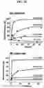 Fig. 21 - NANOPARTICLE ARSENIC-PLATINUM COMPOSITIONS