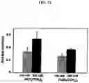 Fig. 23 - NANOPARTICLE ARSENIC-PLATINUM COMPOSITIONS