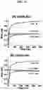 Fig. 24 - NANOPARTICLE ARSENIC-PLATINUM COMPOSITIONS