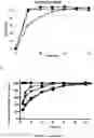 Fig. 06 - Oral dosage form