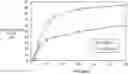 Fig. 01 - PHARMACEUTICAL COMPOSITION PARTICLES, ORALLY DISINTEGRATING PREPARATION CONTAINING SAME, AND METHOD FOR PRODUCING PHARMACEUTICAL COMPOSITION PARTICLES