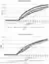 Fig. 05 - Delayed release drug formulation