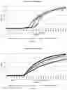 Fig. 06 - Delayed release drug formulation