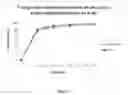 Fig. 05 - Pharmaceutical compositions comprising cinacalcet hydrochloride and one or more binders