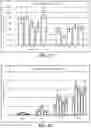 Fig. 04 - TOPICAL COMPOSITIONS AND METHODS FOR TREATMENT