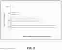 Fig. 05 - TOPICAL COMPOSITIONS AND METHODS FOR TREATMENT