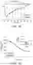 Fig. 02 - COMBINATION COMPRISING DECANOIC ACID FOR THE TREATMENT OF EPILEPSY