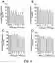 Fig. 10 - Methods For Assessing Risk Of Cardiovascular Disease And Methods And Compounds For Use In Treating Or Preventing Cardiovascular Disease