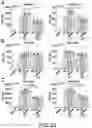 Fig. 24 - Methods For Assessing Risk Of Cardiovascular Disease And Methods And Compounds For Use In Treating Or Preventing Cardiovascular Disease