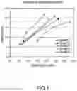 Fig. 02 - FERRIC CITRATE DOSAGE FORMS