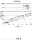 Fig. 05 - FERRIC CITRATE DOSAGE FORMS