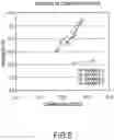 Fig. 06 - FERRIC CITRATE DOSAGE FORMS