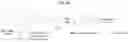 Fig. 05 - Compositions and methods for adoptive cell therapy for cancer