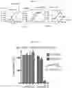 Fig. 22 - Compositions and methods for adoptive cell therapy for cancer